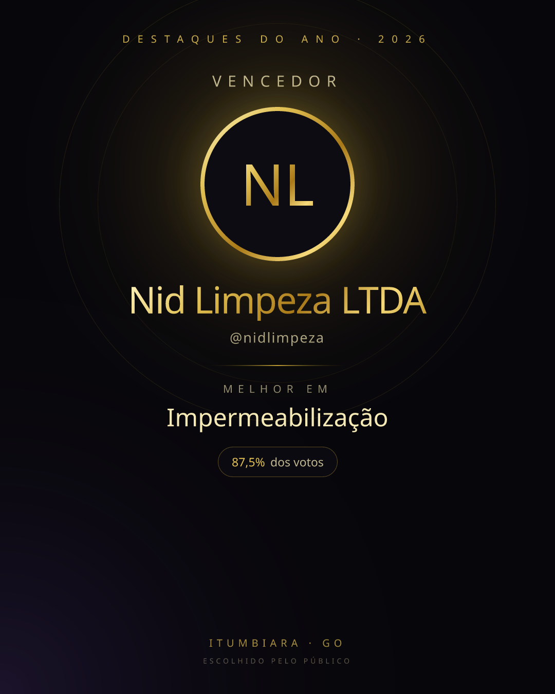 Card de vencedor de Nid Limpeza LTDA