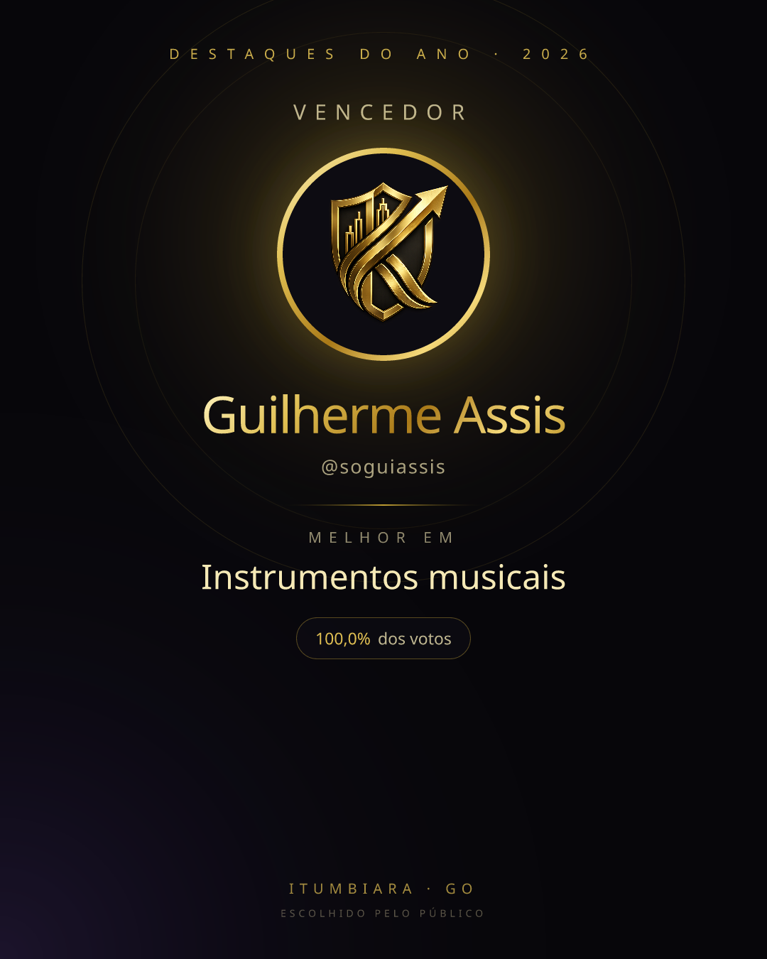 Card de vencedor de Guilherme Assis