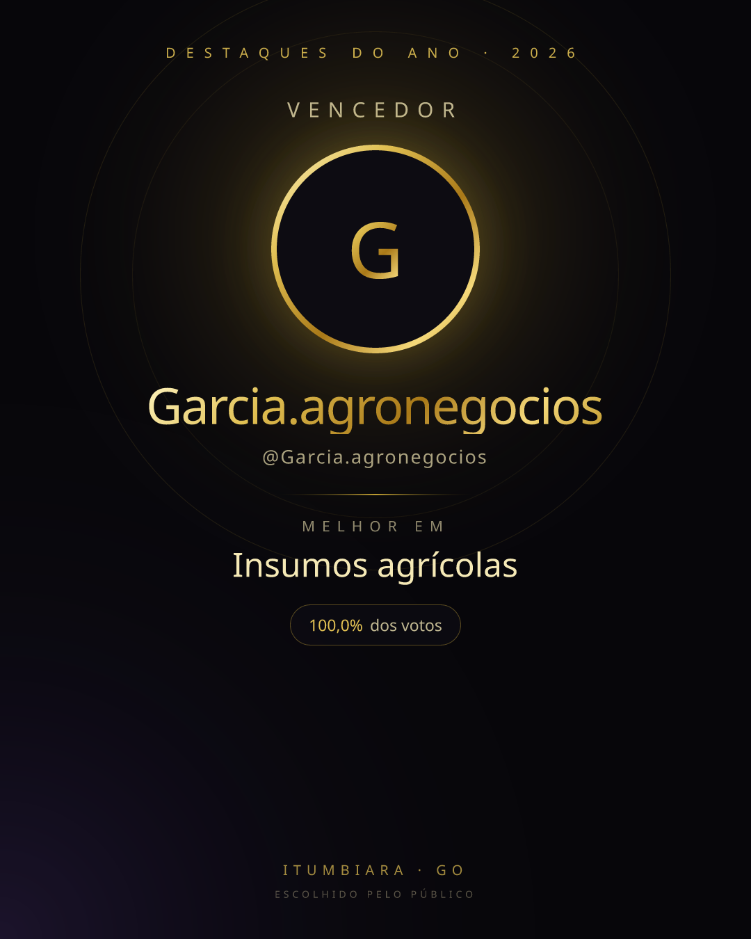 Card de vencedor de Garcia.agronegocios