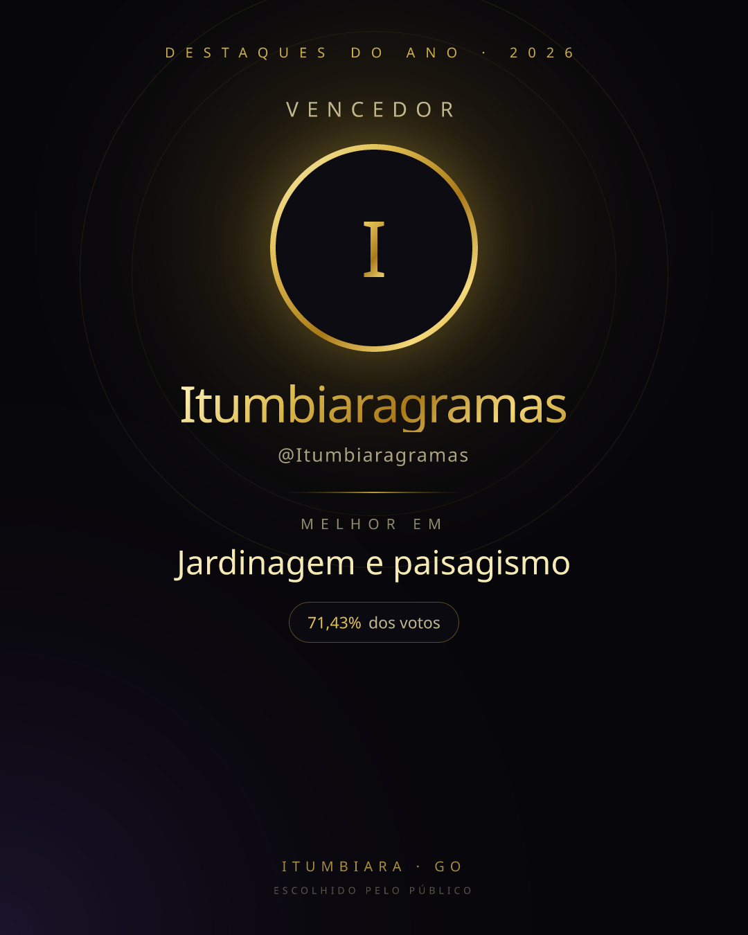 Card de vencedor de Itumbiaragramas