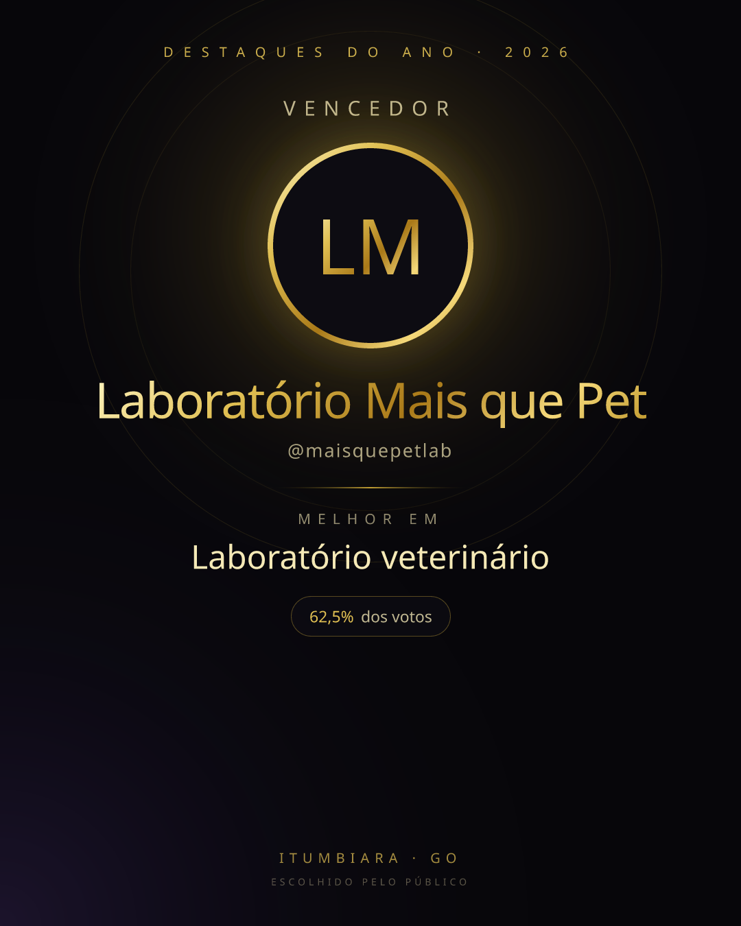 Card de vencedor de Laboratório Mais que Pet