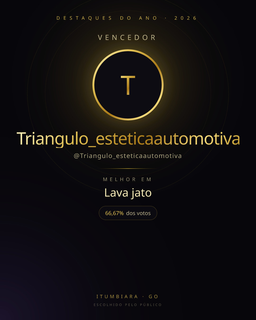 Card de vencedor de Triangulo_esteticaautomotiva