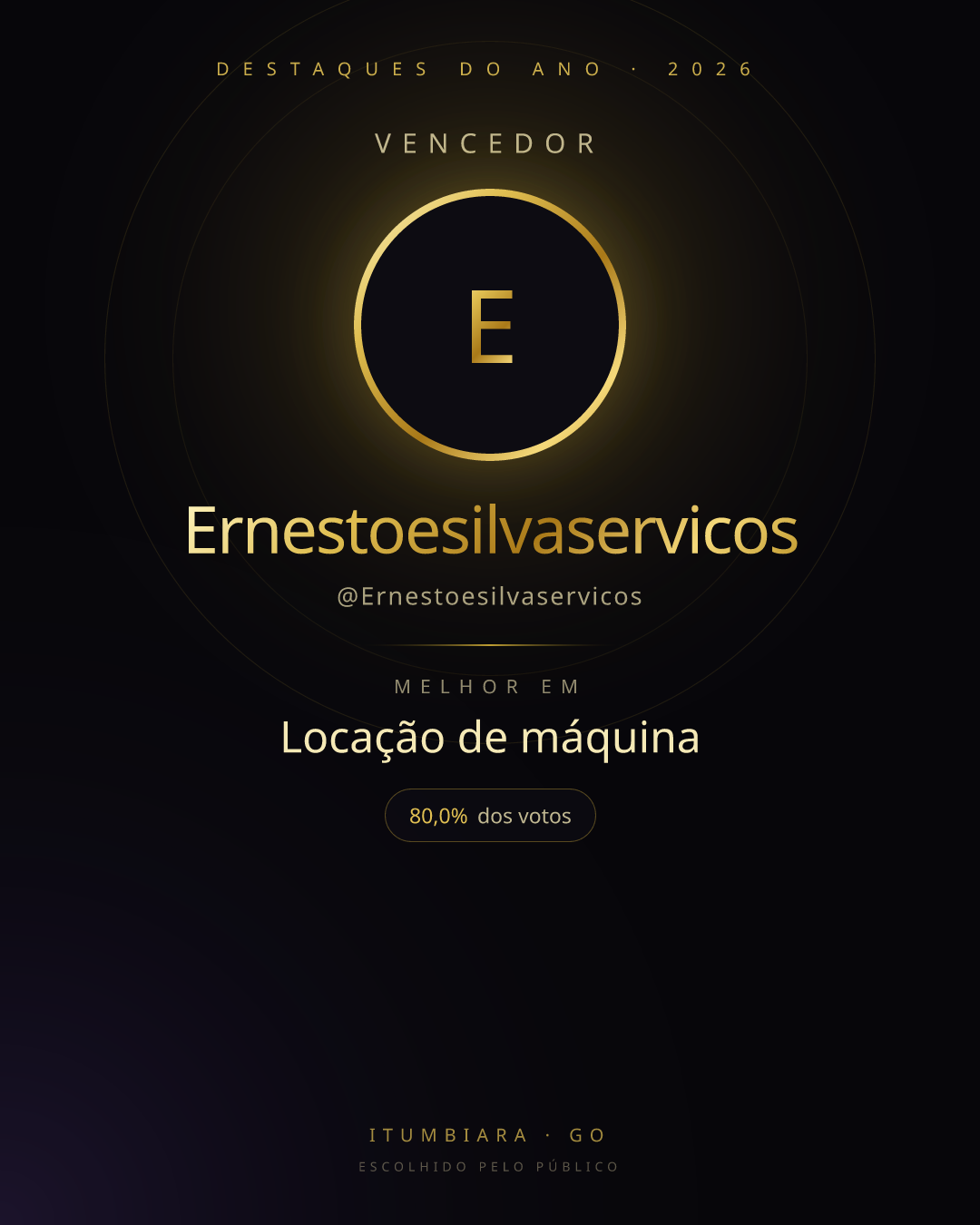 Card de vencedor de Ernestoesilvaservicos