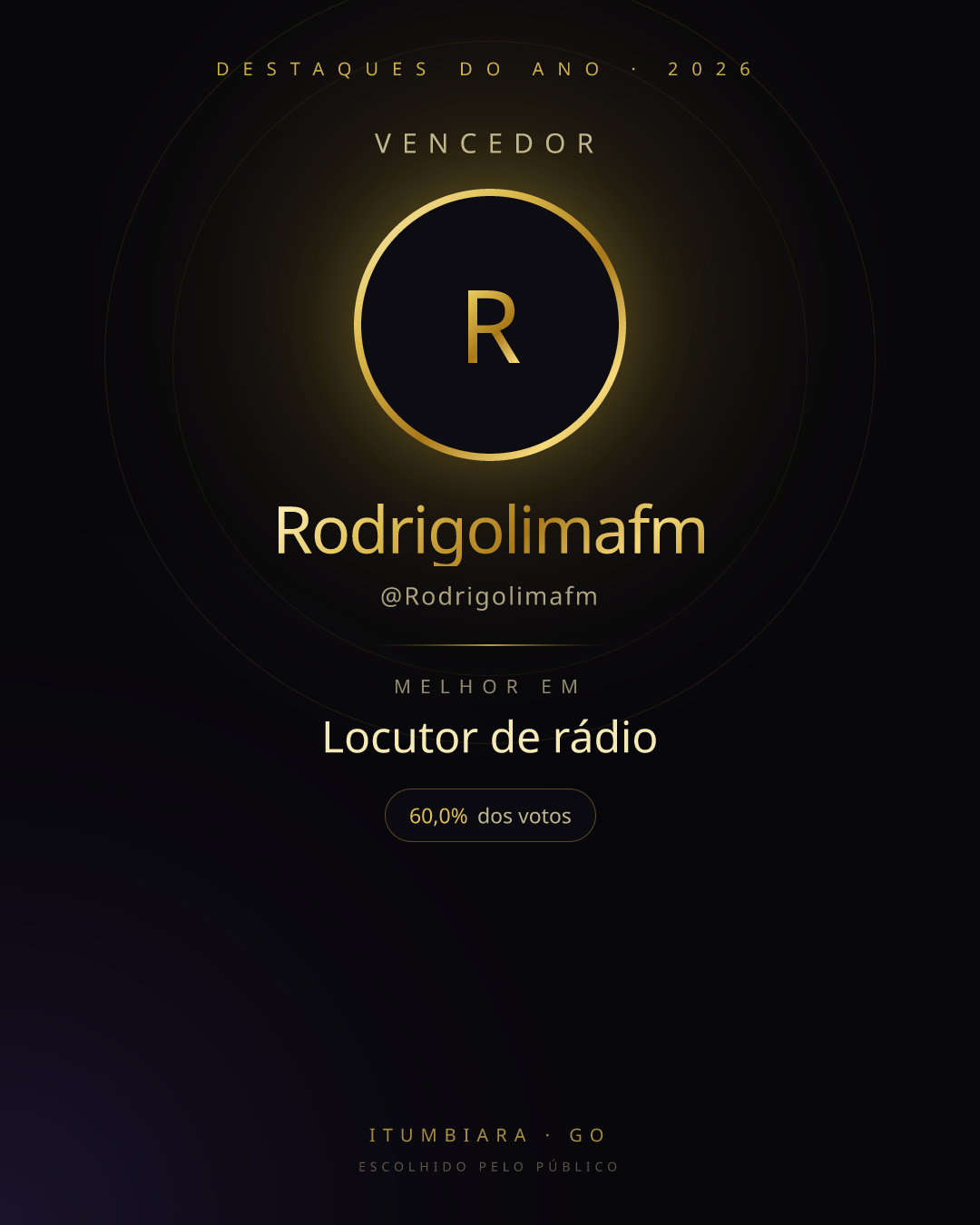 Card de vencedor de Rodrigolimafm