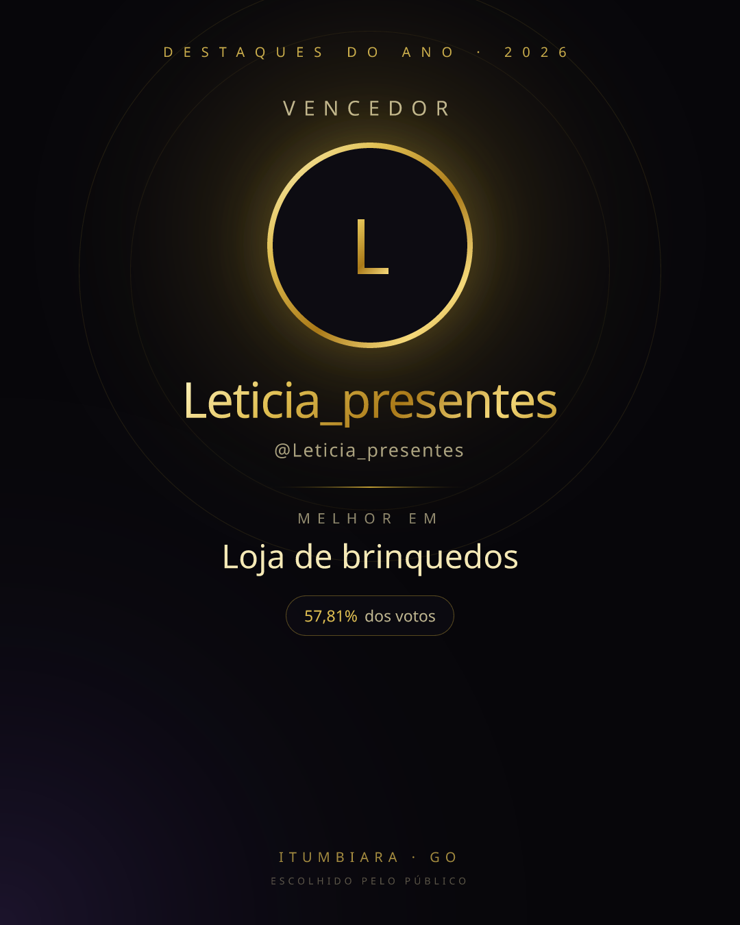 Card de vencedor de Leticia_presentes