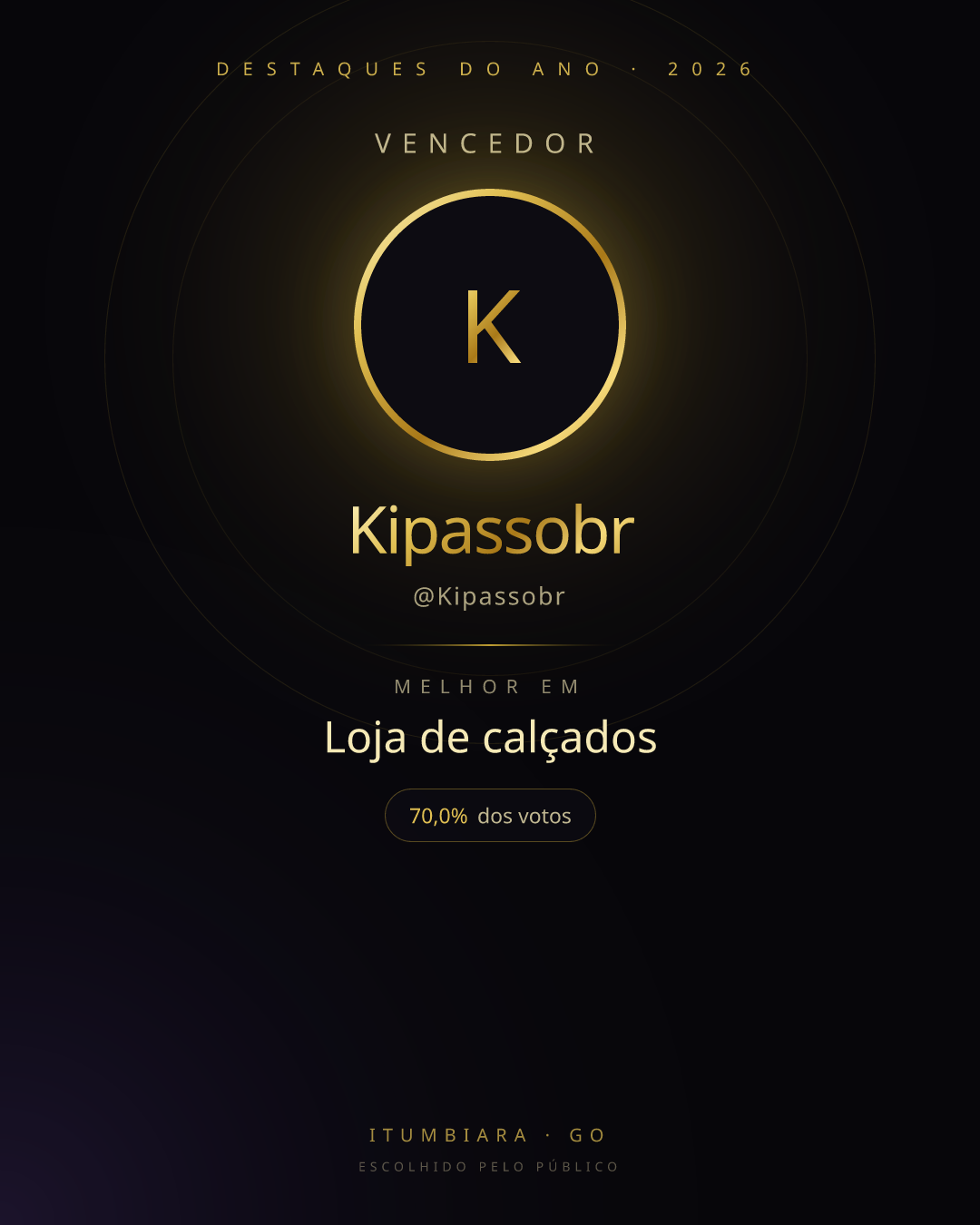 Card de vencedor de Kipassobr