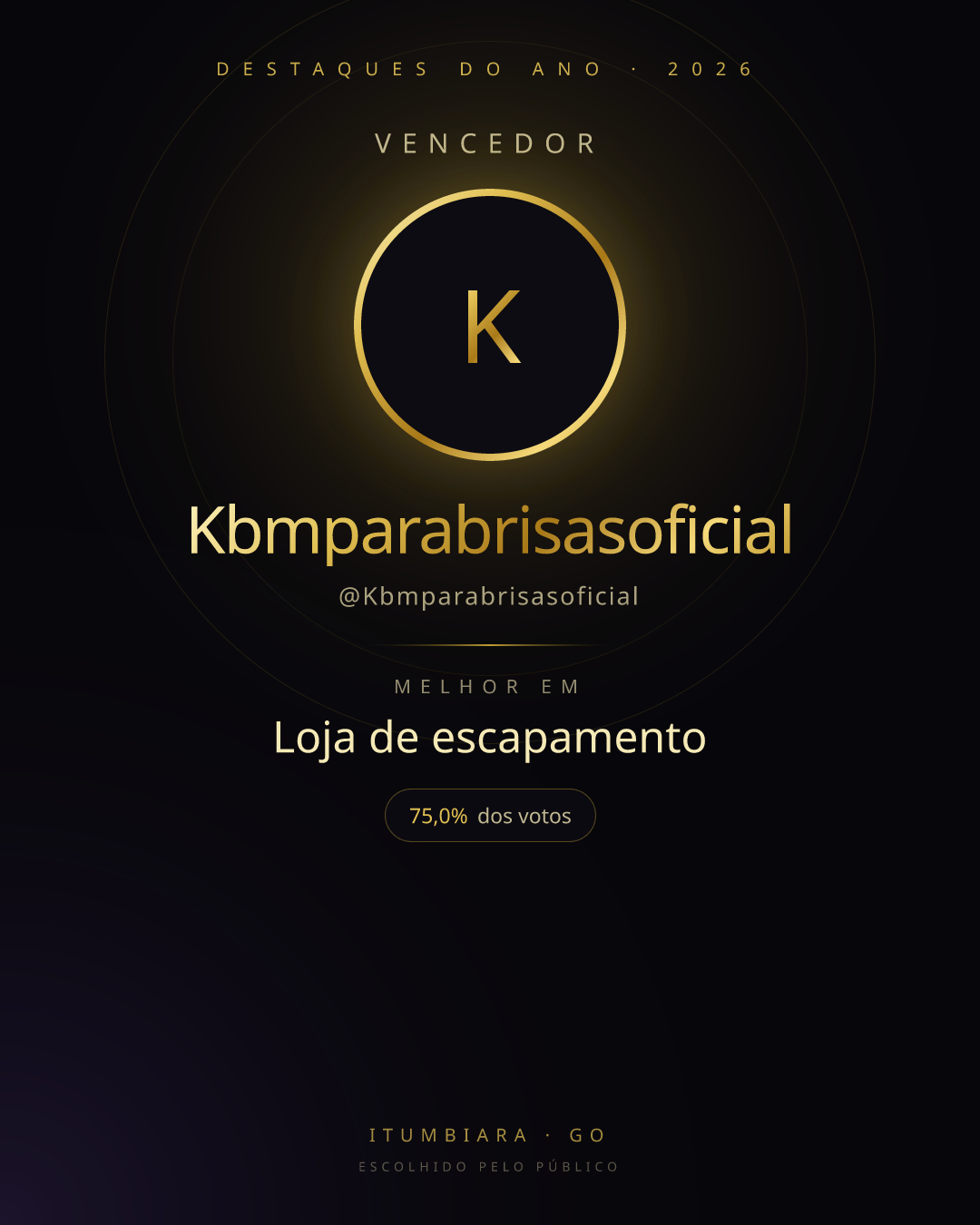 Card de vencedor de Kbmparabrisasoficial