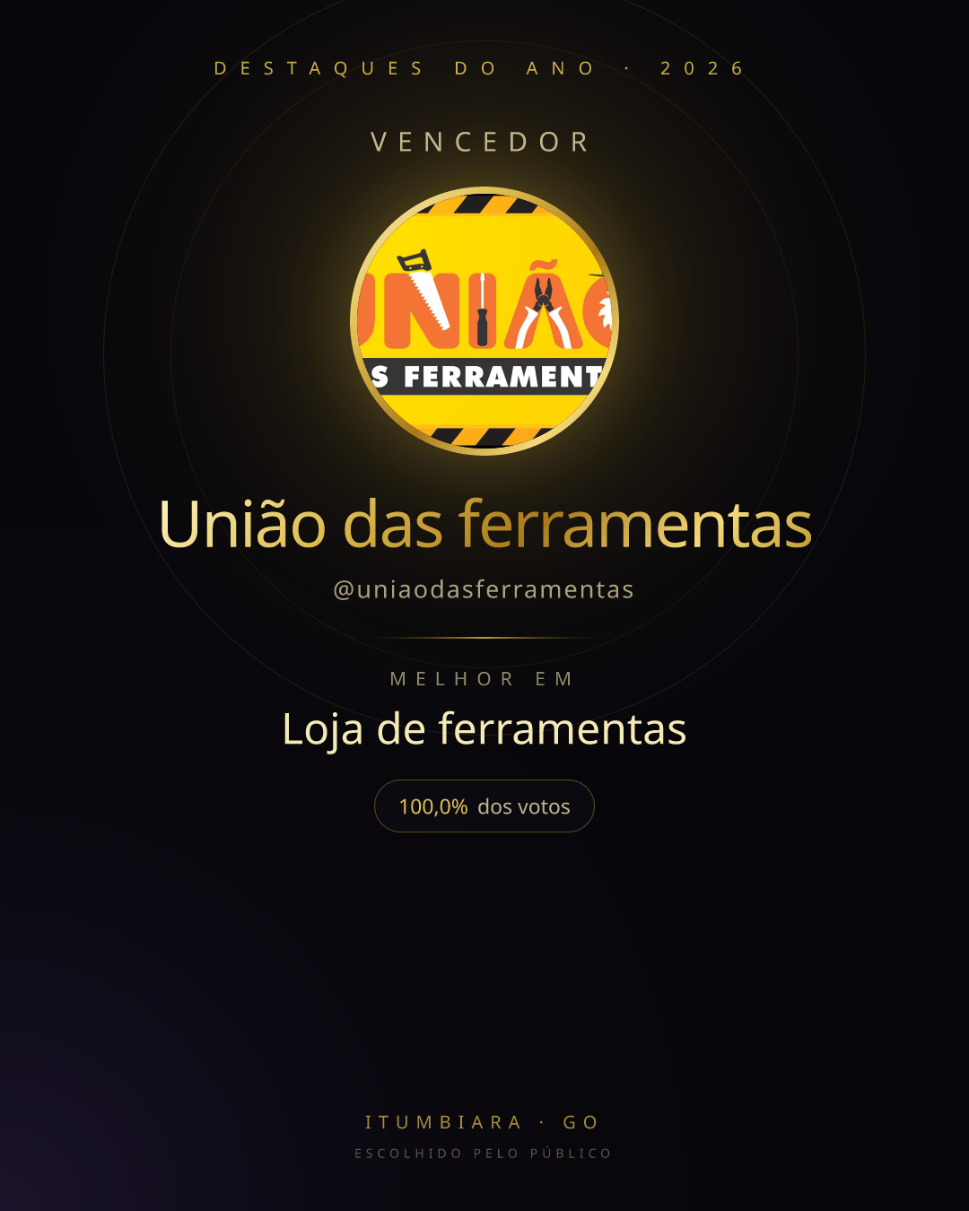 Card de vencedor de União das ferramentas