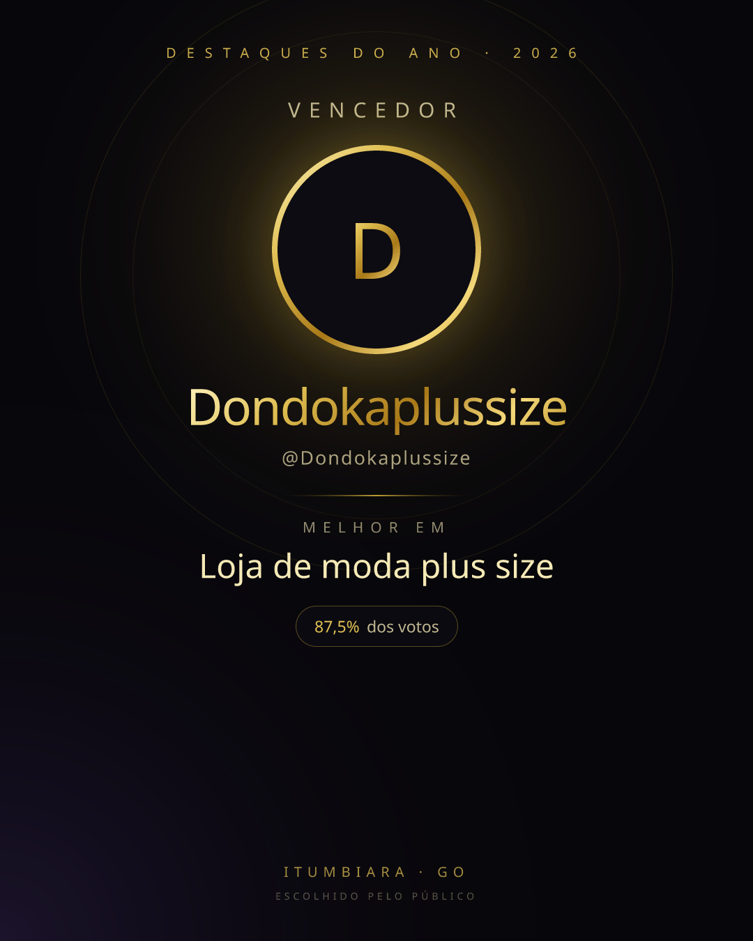 Card de vencedor de Dondokaplussize