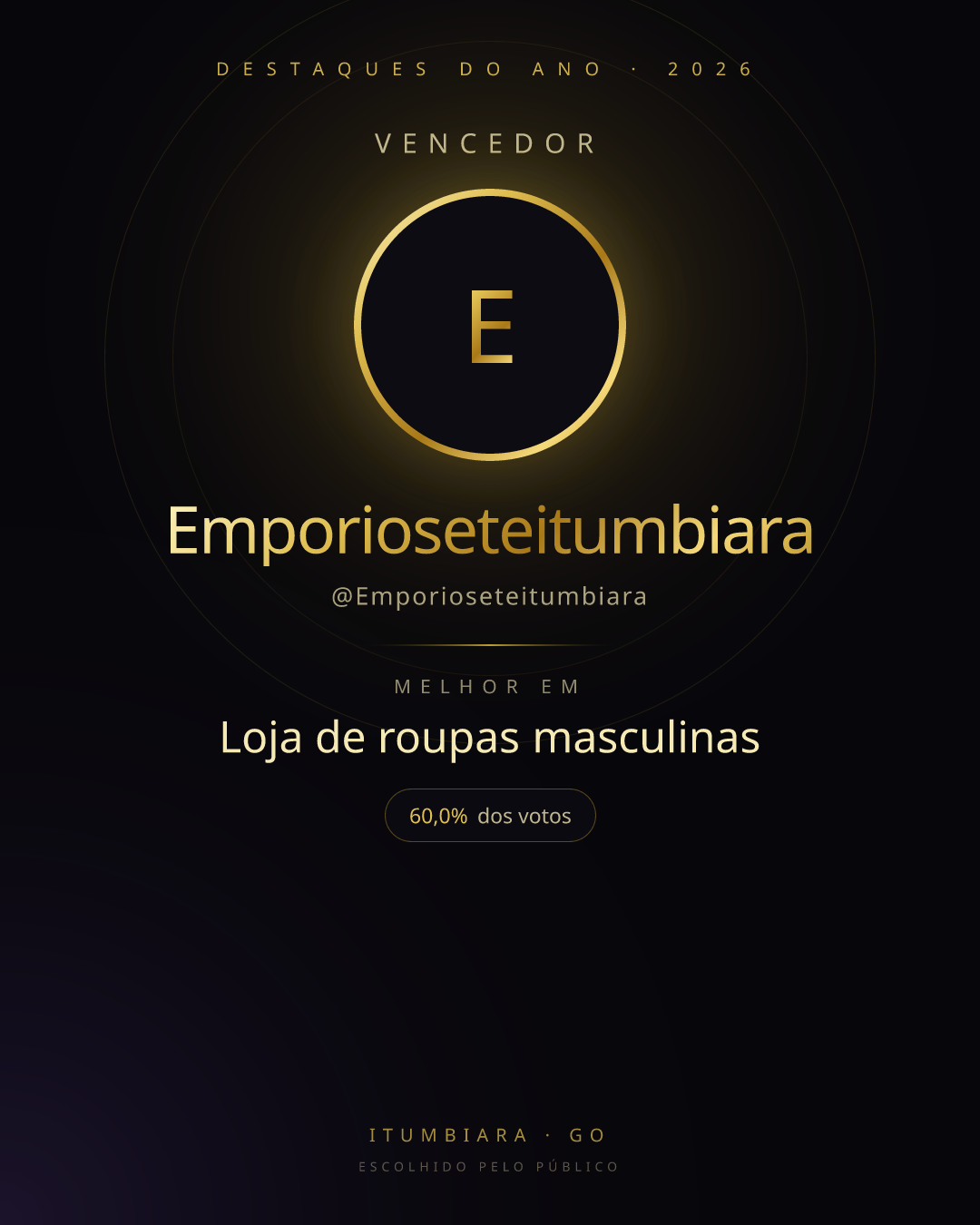 Card de vencedor de Emporioseteitumbiara