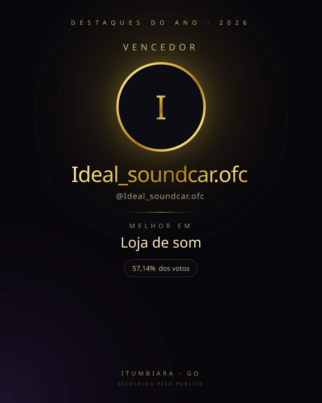Card de vencedor de Ideal_soundcar.ofc
