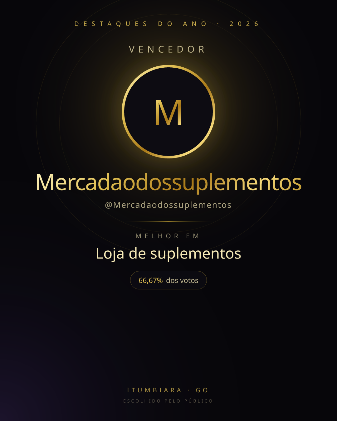 Card de vencedor de Mercadaodossuplementos