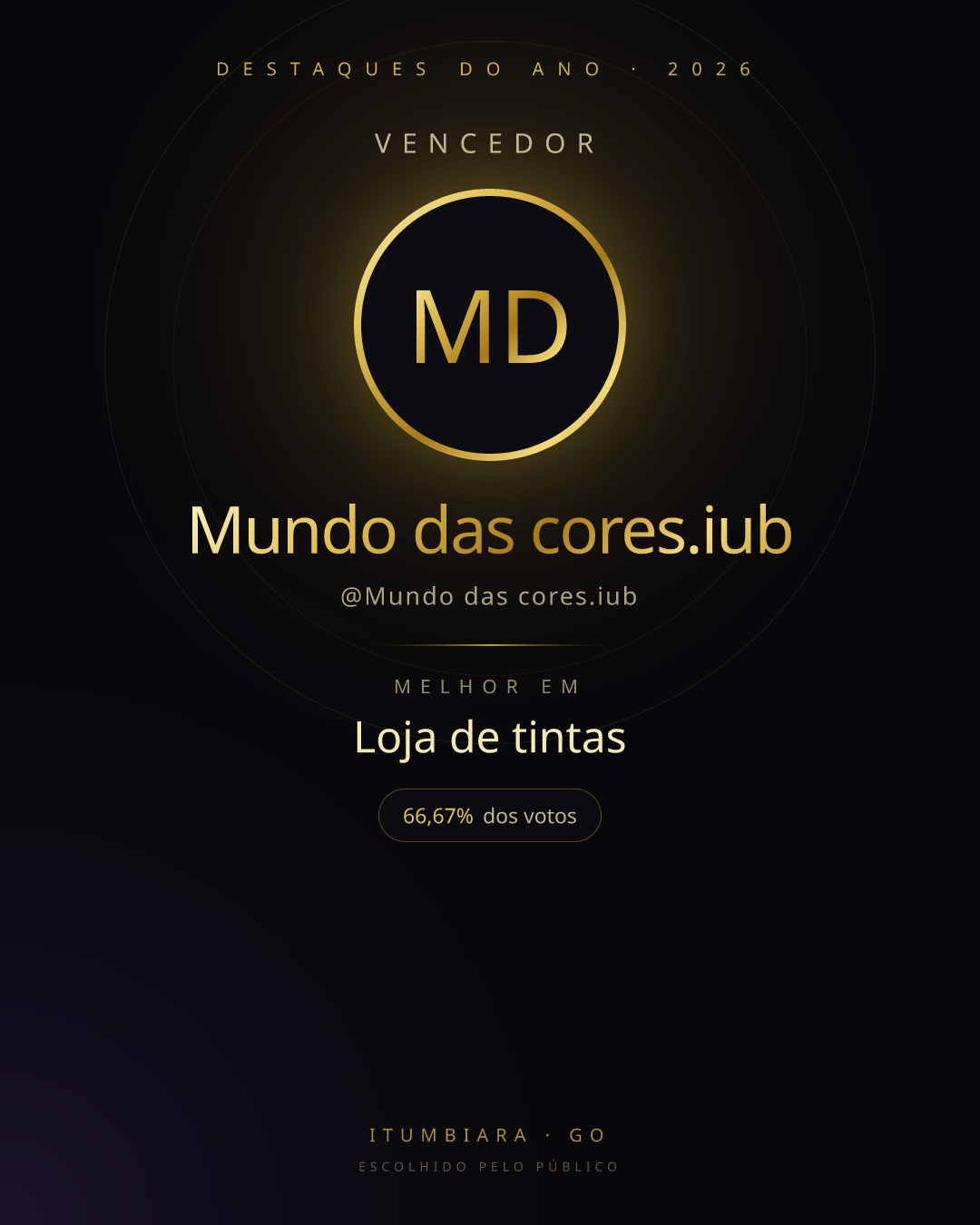 Card de vencedor de Mundo das cores.iub