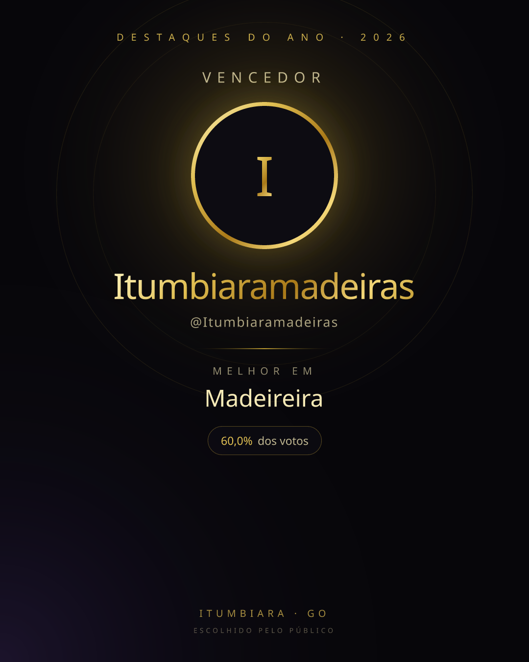Card de vencedor de Itumbiaramadeiras