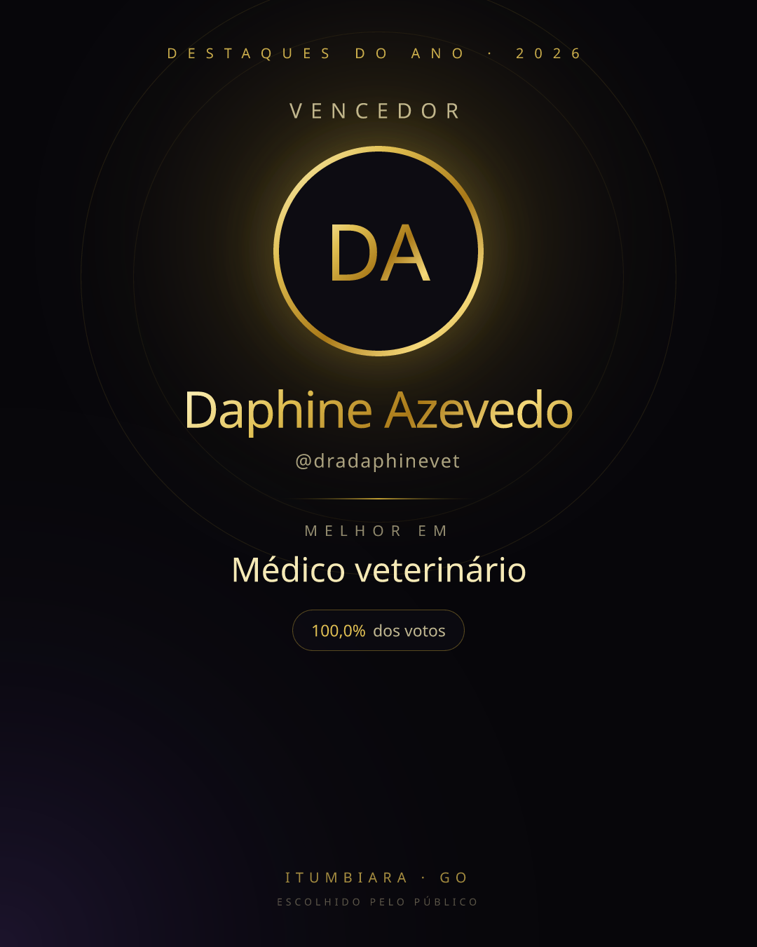 Card de vencedor de Daphine Azevedo