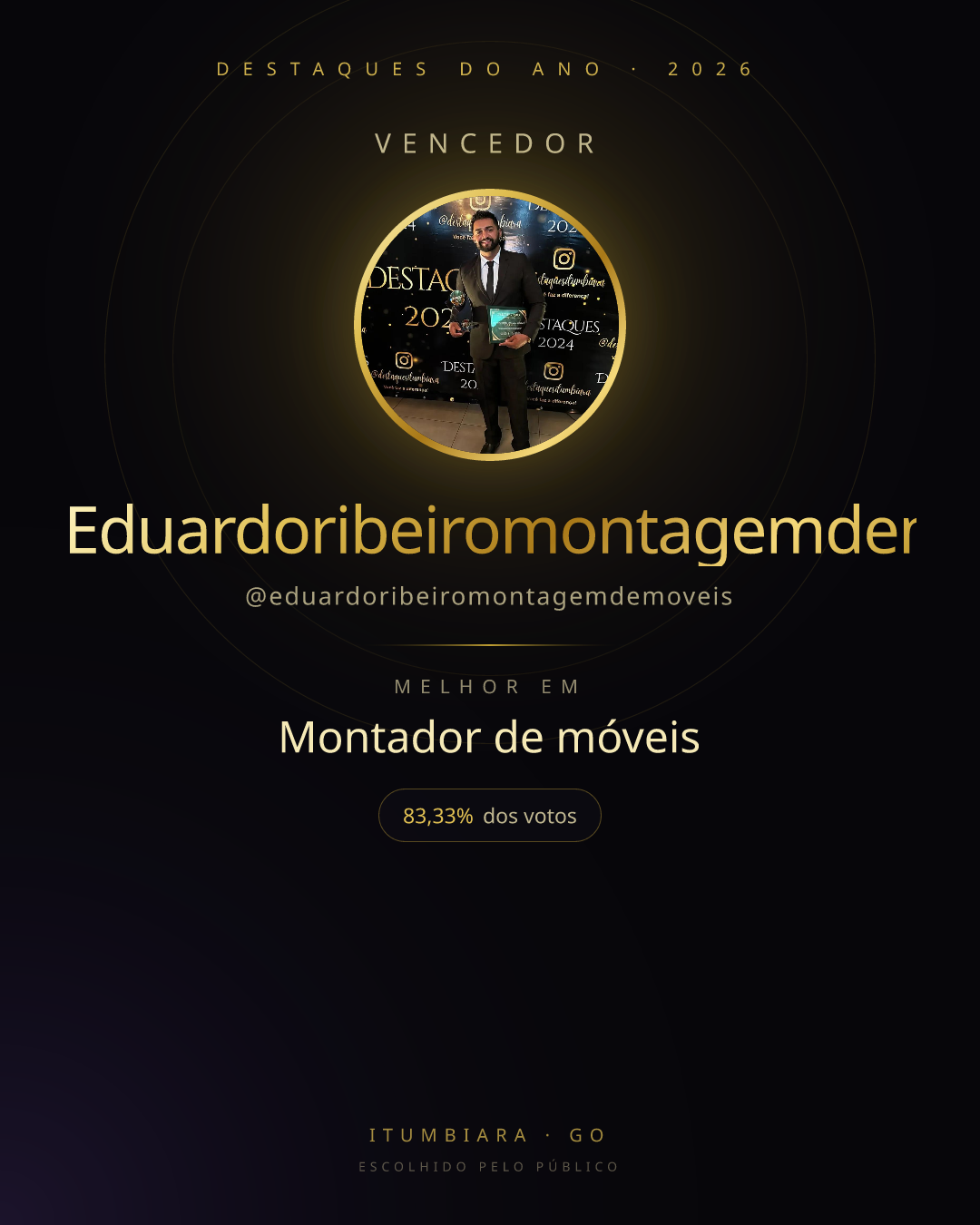Card de vencedor de Eduardoribeiromontagemdemoveis