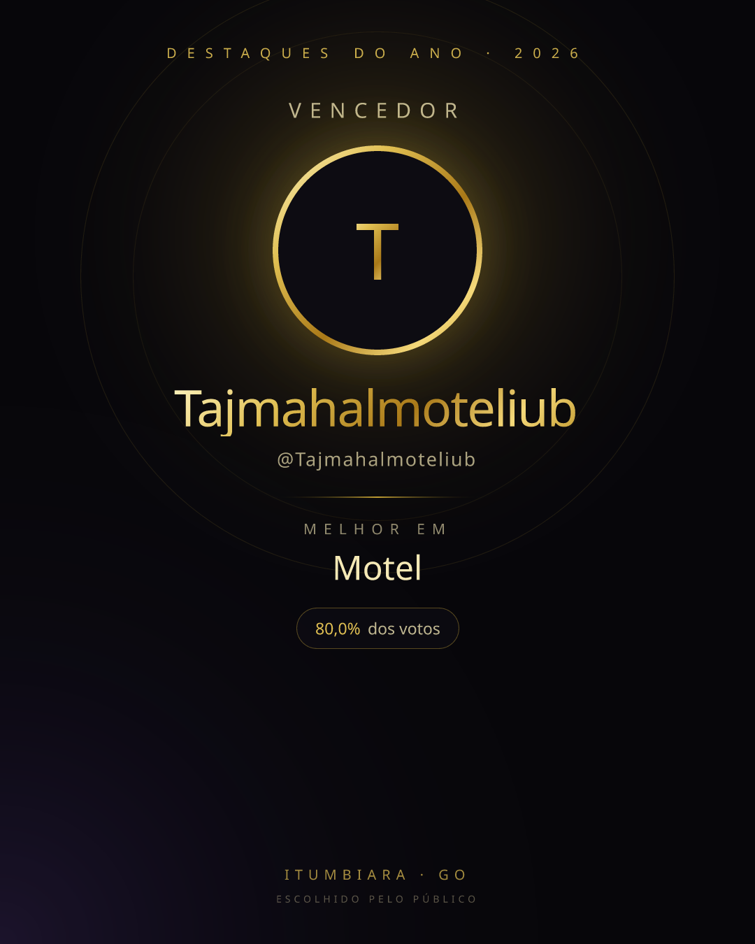 Card de vencedor de Tajmahalmoteliub