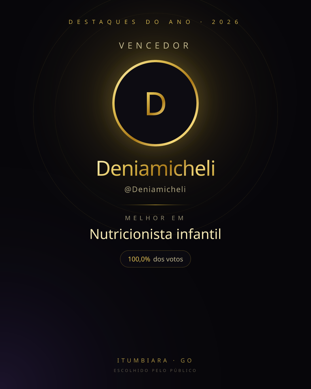 Card de vencedor de Deniamicheli