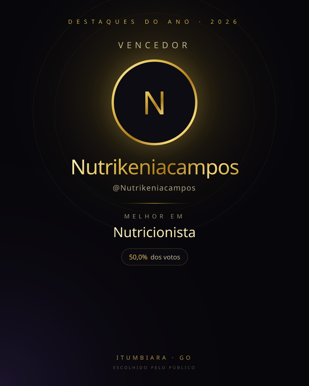 Card de vencedor de Nutrikeniacampos