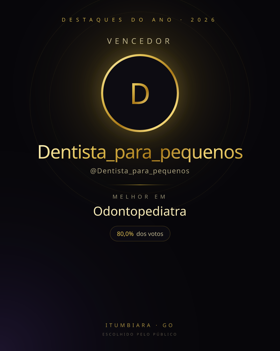 Card de vencedor de Dentista_para_pequenos