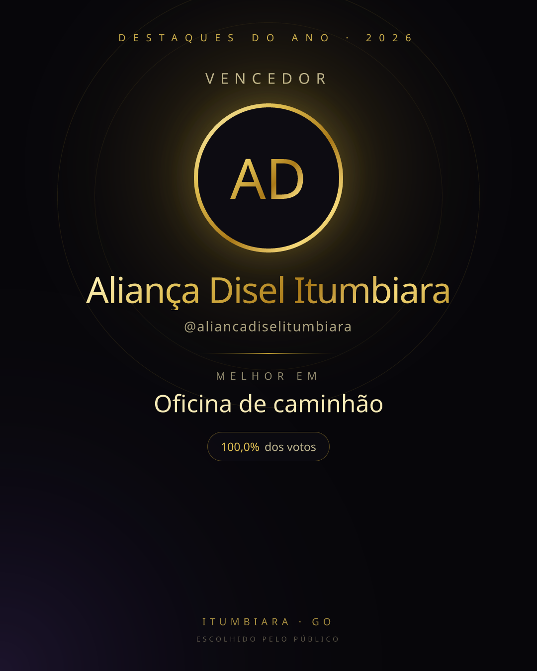 Card de vencedor de Aliança Disel Itumbiara
