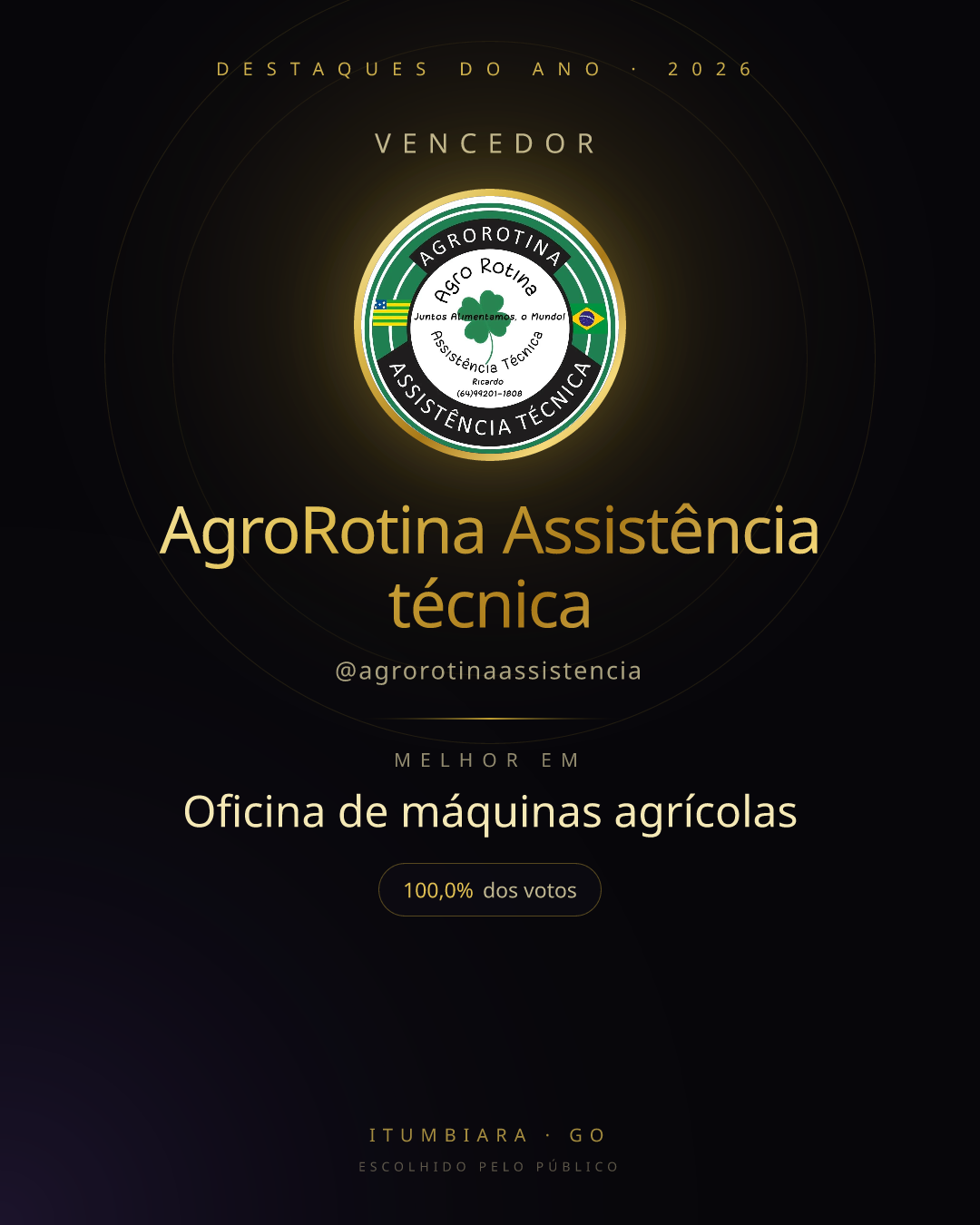 Card de vencedor de AgroRotina Assistência técnica