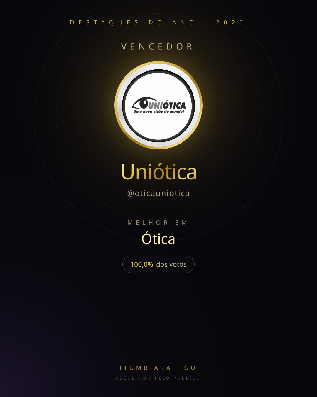 Card de vencedor de Uniótica