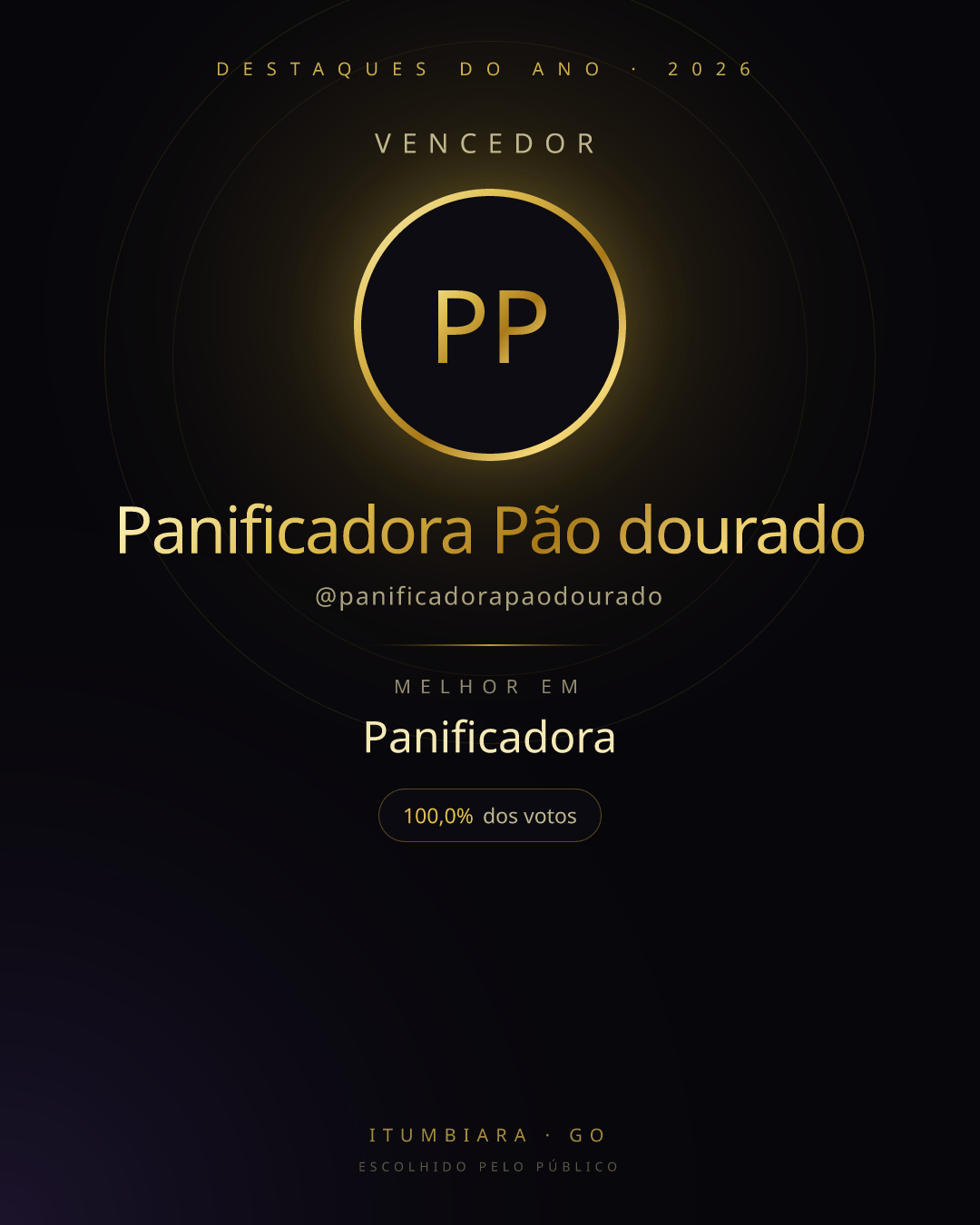 Card de vencedor de Panificadora Pão dourado