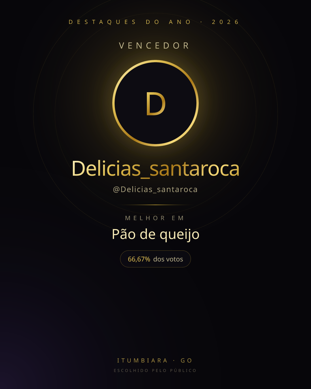 Card de vencedor de Delicias_santaroca