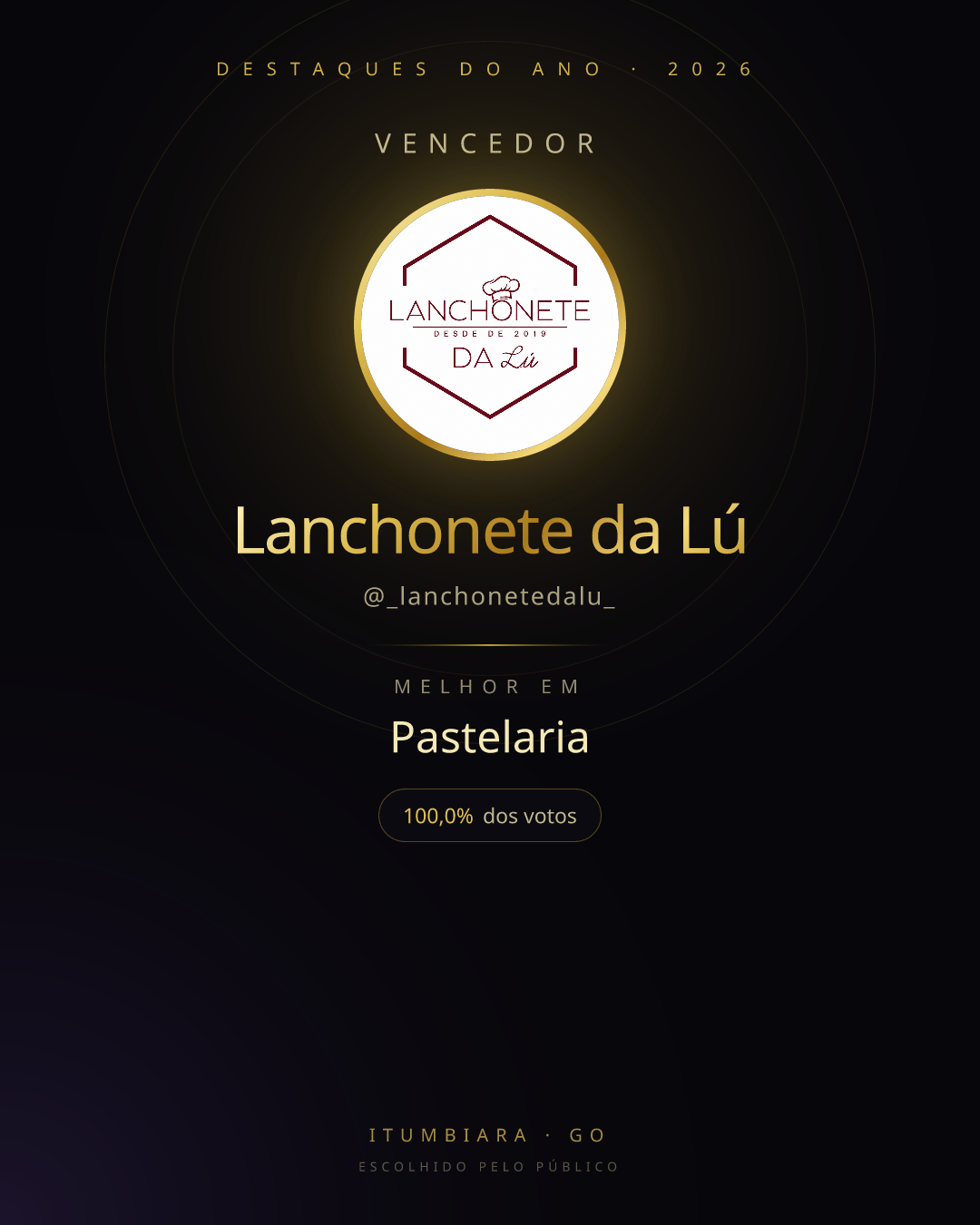 Card de vencedor de Lanchonete da Lú