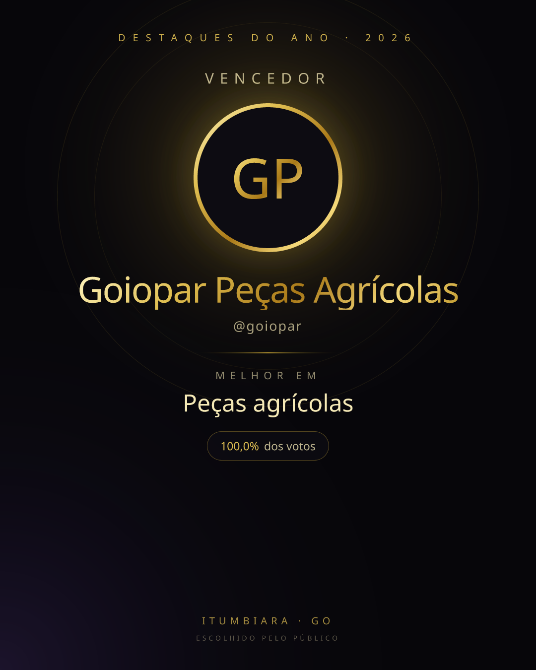 Card de vencedor de Goiopar Peças Agrícolas