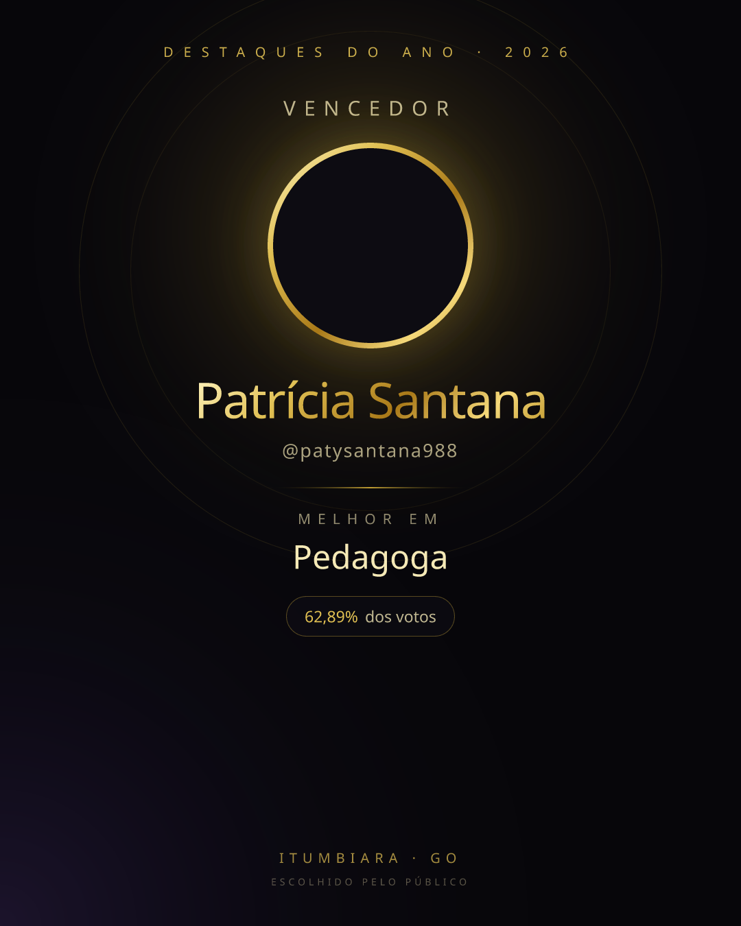 Card de vencedor de Patrícia Santana