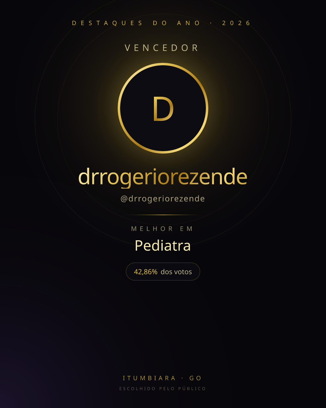 Card de vencedor de drrogeriorezende