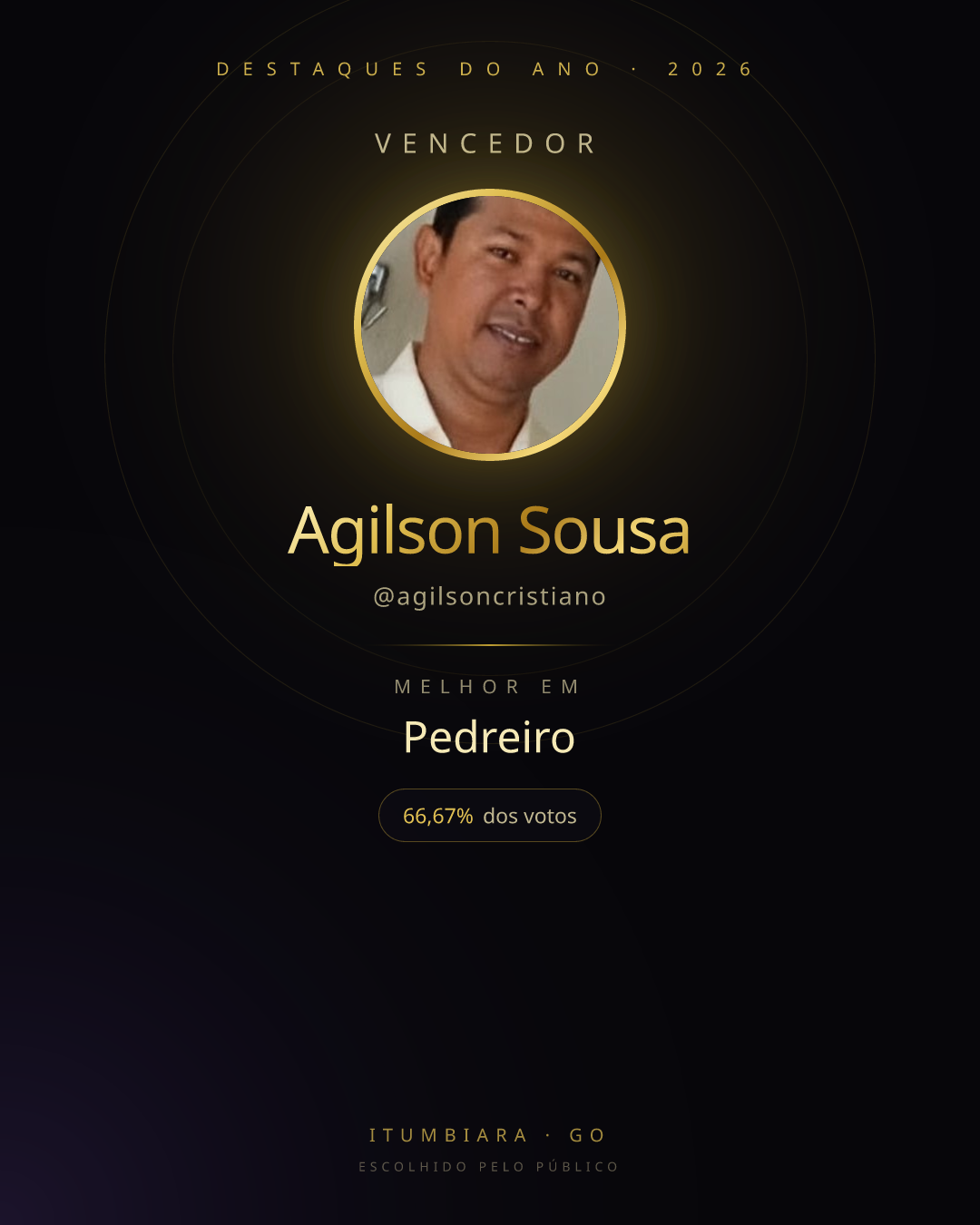 Card de vencedor de Agilson Sousa