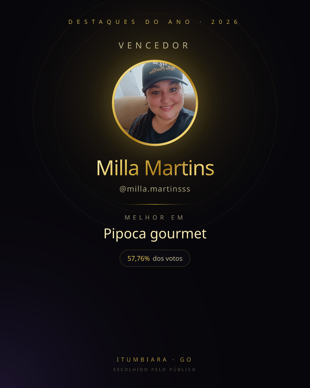 Card de vencedor de Milla Martins