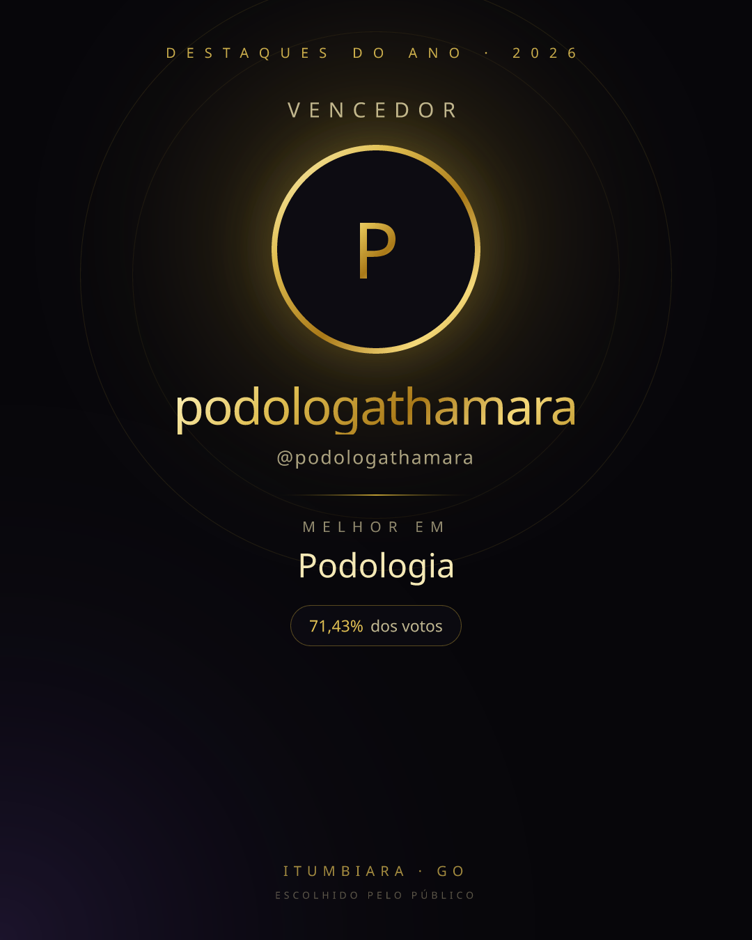 Card de vencedor de podologathamara