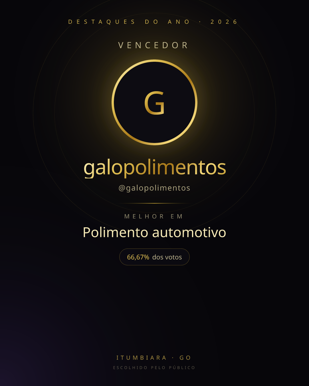 Card de vencedor de galopolimentos