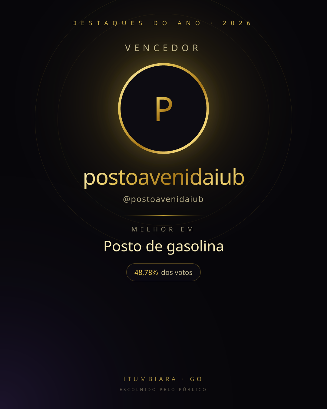 Card de vencedor de postoavenidaiub
