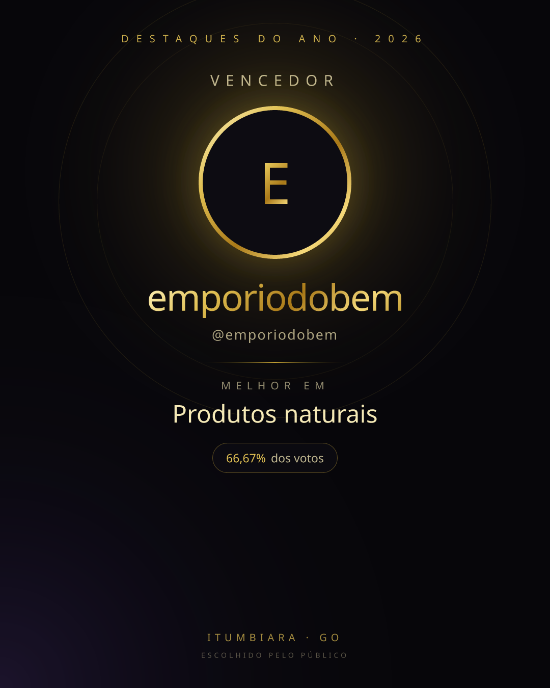 Card de vencedor de emporiodobem