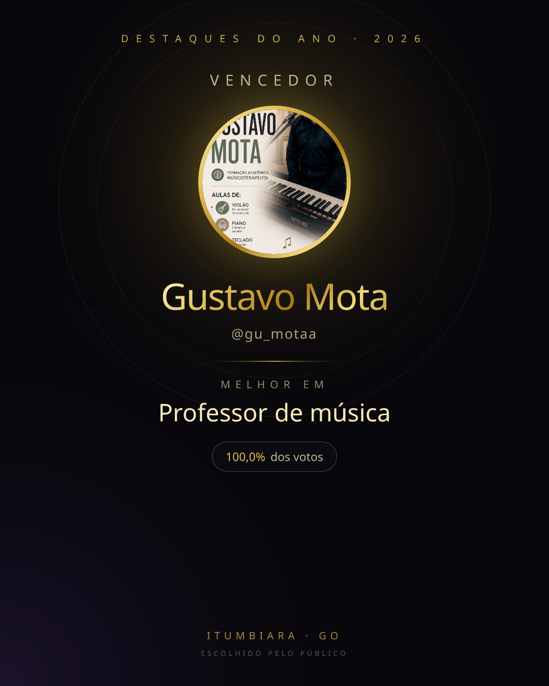 Card de vencedor de Gustavo Mota