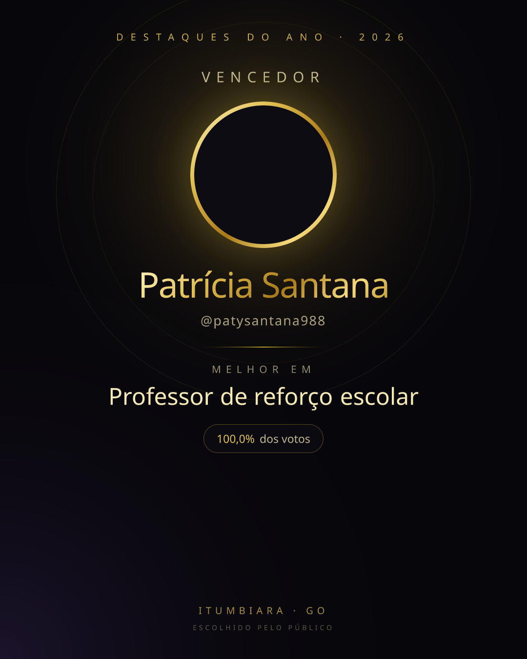Card de vencedor de Patrícia Santana