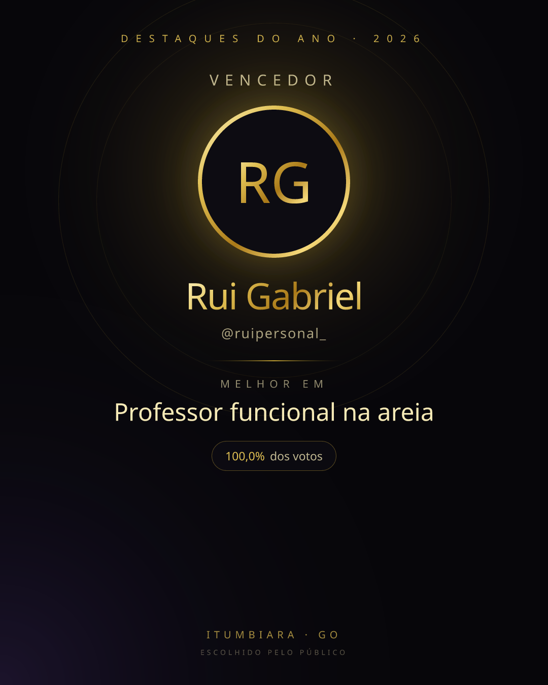 Card de vencedor de Rui Gabriel