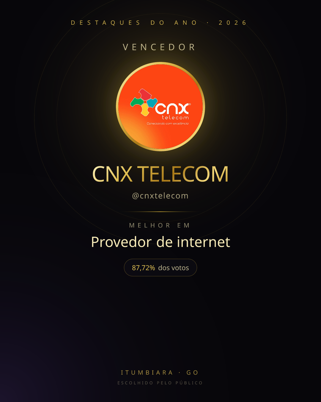 Card de vencedor de CNX TELECOM