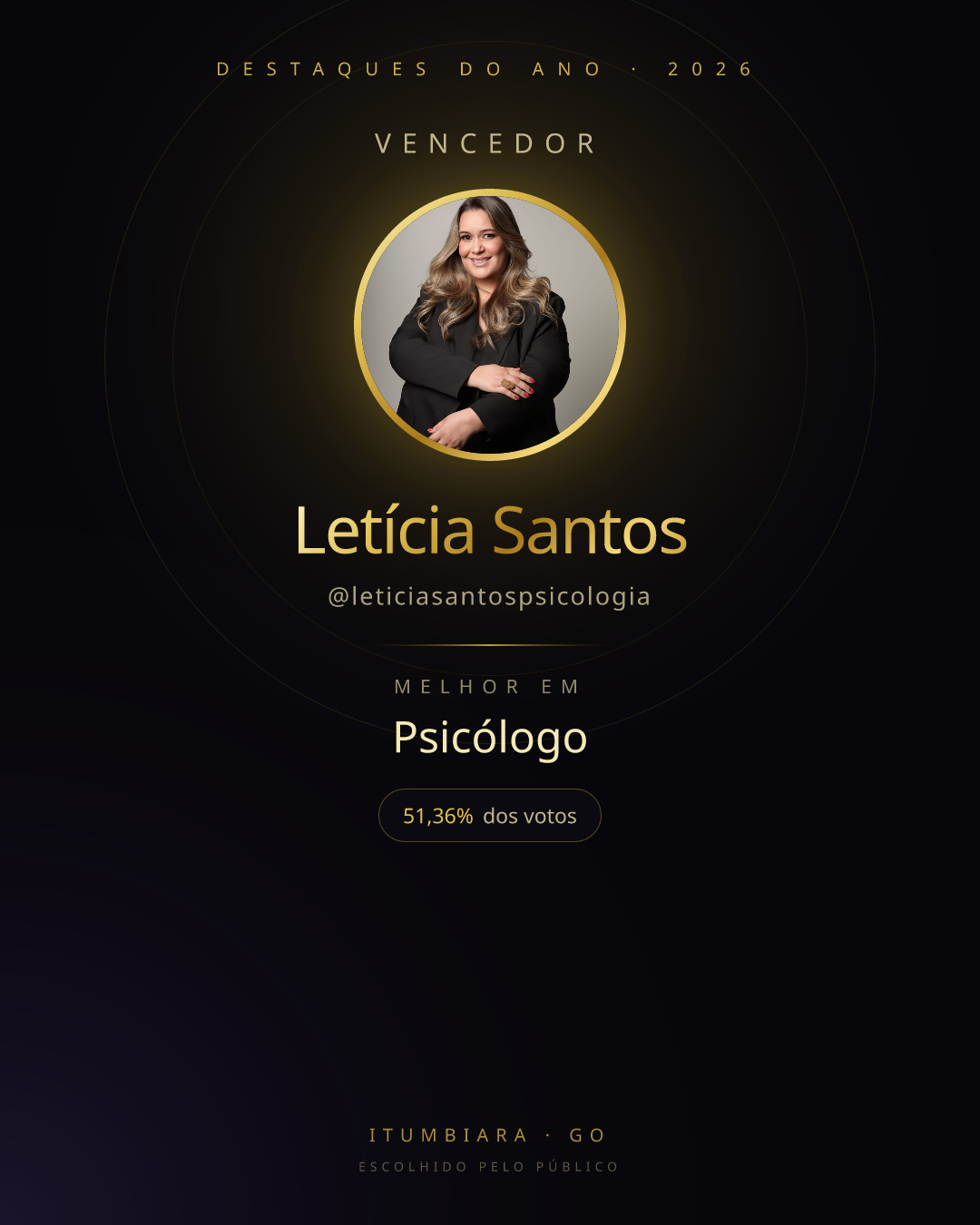Card de vencedor de Letícia Santos