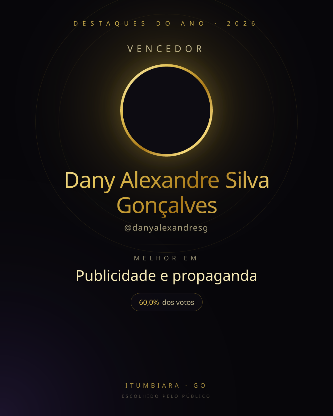 Card de vencedor de Dany Alexandre Silva Gonçalves