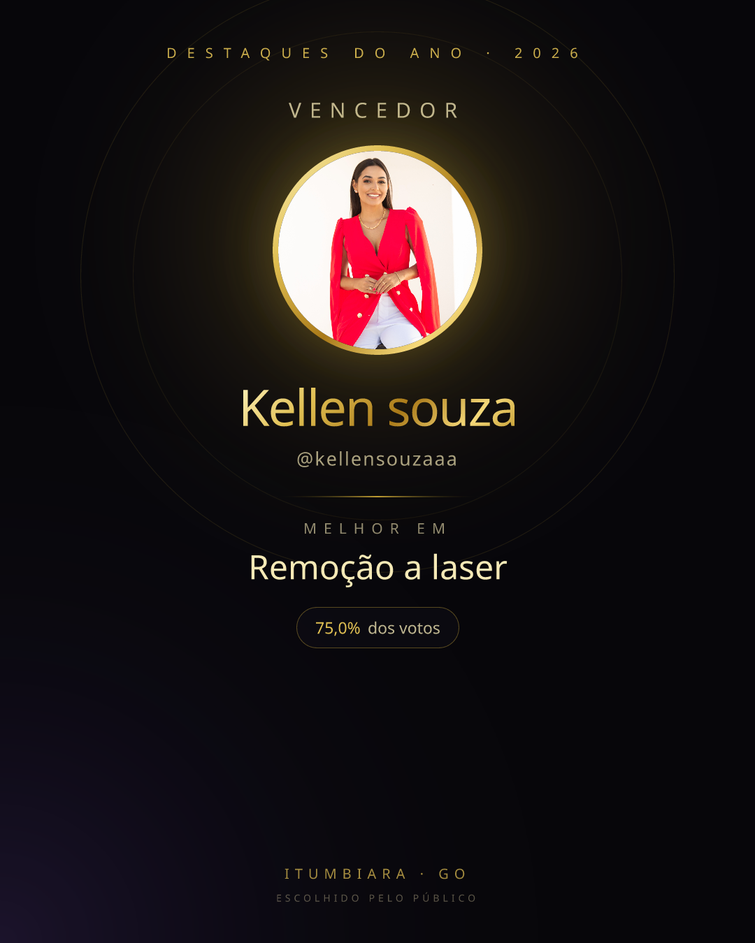 Card de vencedor de Kellen souza