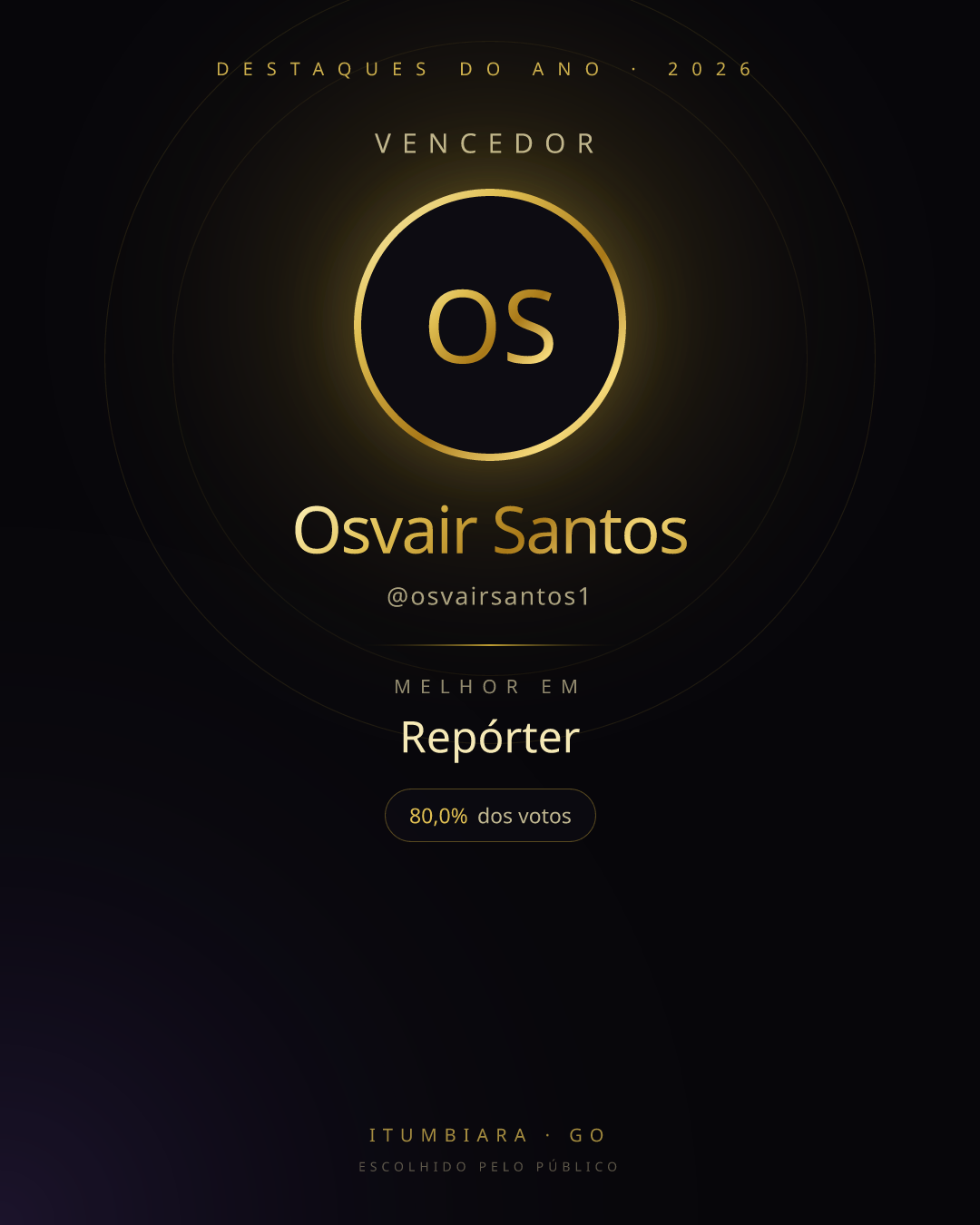 Card de vencedor de Osvair Santos