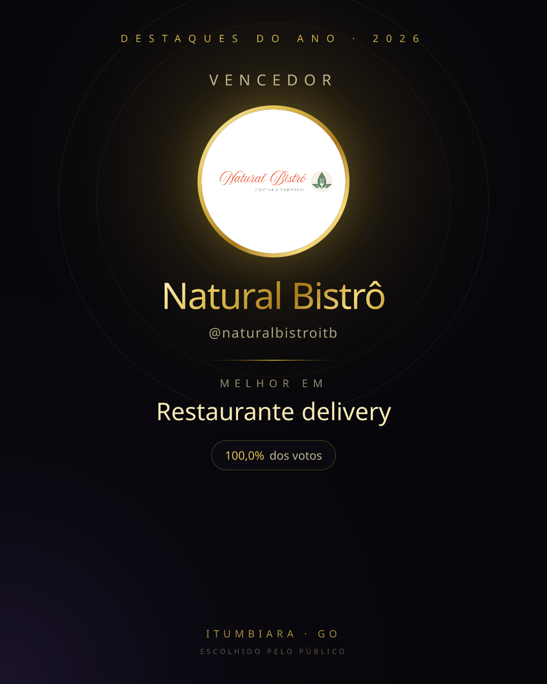 Card de vencedor de Natural Bistrô