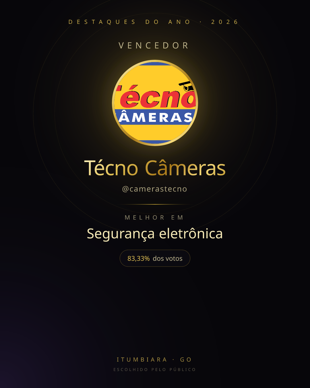 Card de vencedor de Técno Câmeras