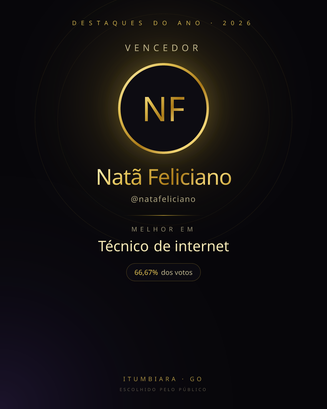 Card de vencedor de Natã Feliciano